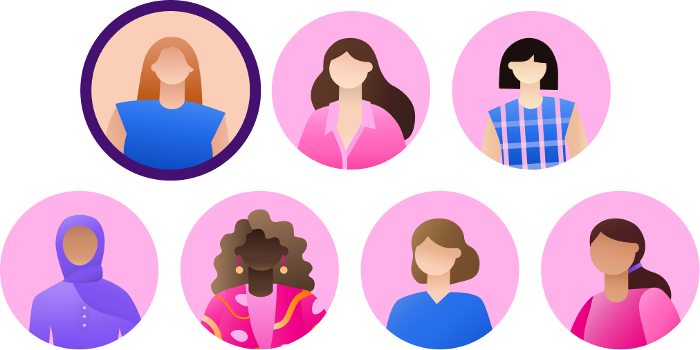 Incidence of breast cancer in NSW